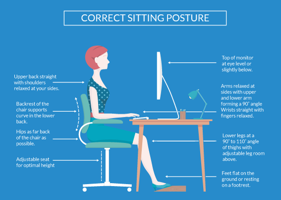 Correct sitting posture