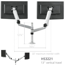 Duel monitor arms: Back view