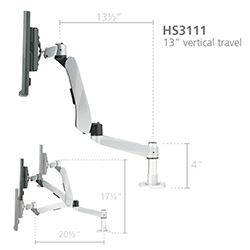 Duel monitor arms: Side view